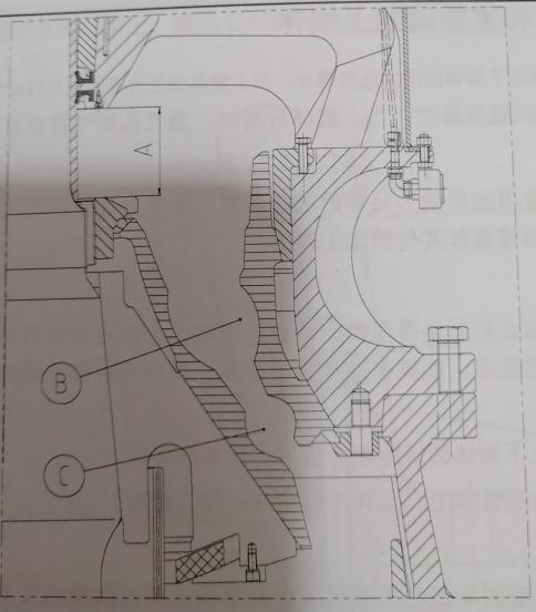 給料不均對襯板磨損的影響
